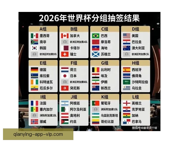 2026年世界杯在美国举行新纪元足球盛宴 开创全球体育赛事新篇章