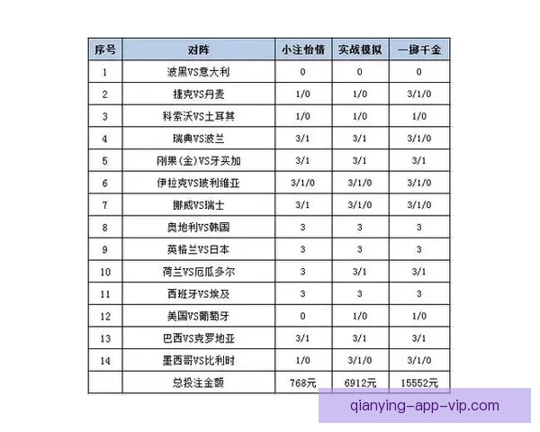 最新世界杯竞猜平台推荐，全面解析投注策略与平台选择技巧