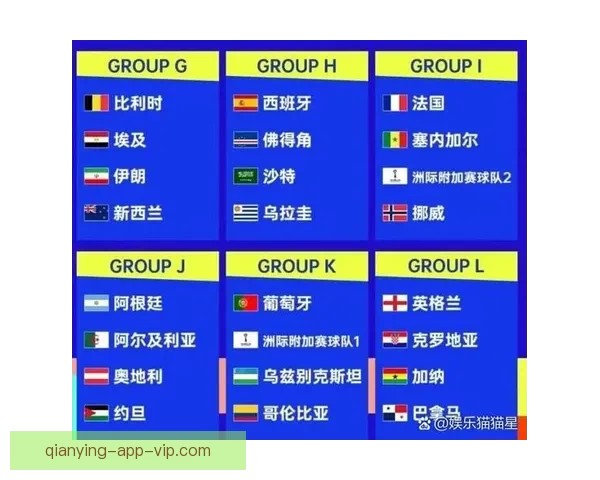 美加墨世界杯赛程前瞻与胜负走势全面竞猜分析