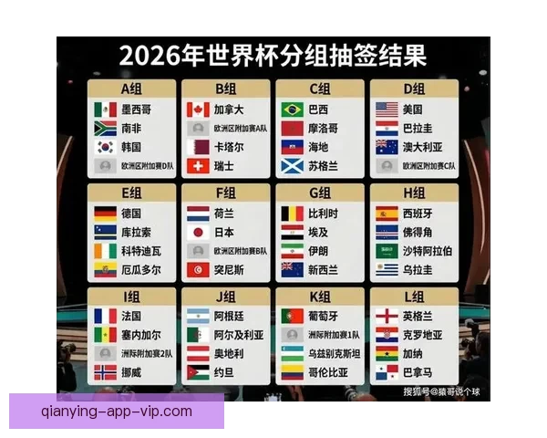 2026世界杯精彩赛事预测与全球买球攻略全面指南