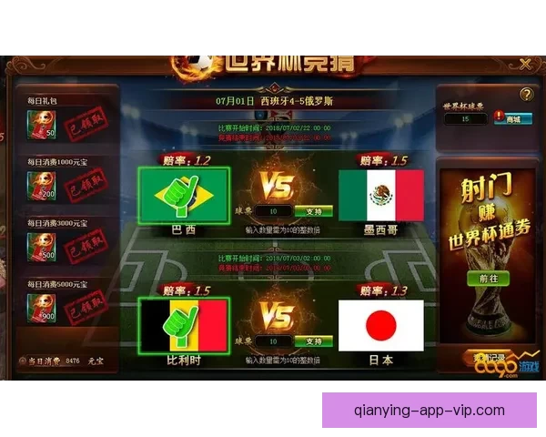 世界杯竞猜赔率全解析及热门赛果预测指南详尽分析