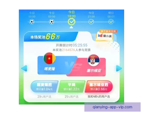 2026世界杯精彩赛事预测与实时竞猜平台全攻略
