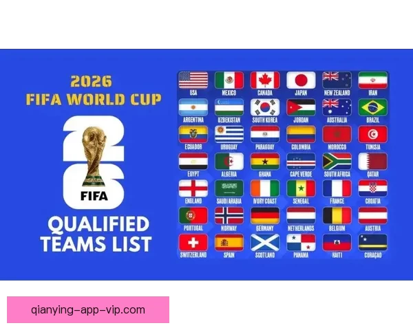 2026世界杯精彩赛事在线观看指南及全程直播攻略